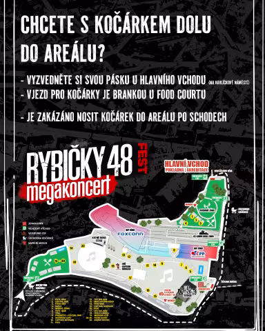 Kočárky
